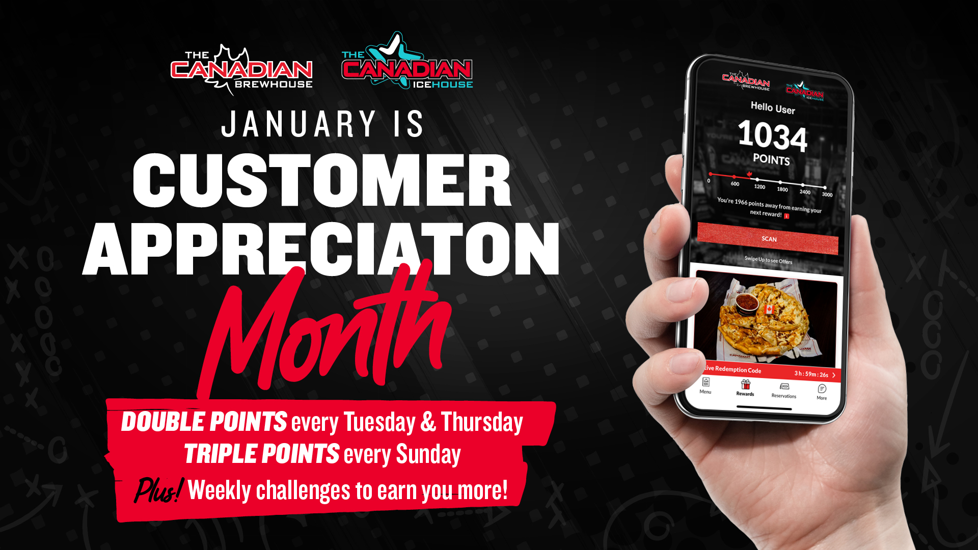 Customer Appreciation Month – The Canadian Icehouse